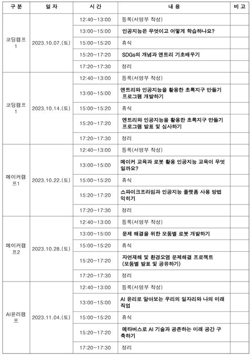 프로그램 일정.JPG